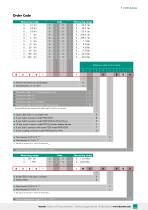 Data Sheet Model 8526 (2025)-9