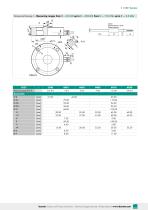 Data Sheet Model 8527-3