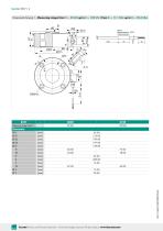 Data Sheet Model 8527-4
