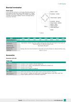 Data Sheet Model 8527-5