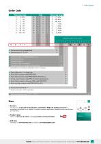Data Sheet Model 8527-7