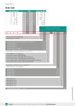 Data sheet Model 8552/Model 8451-6