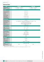 Data Sheet Model 8561-2