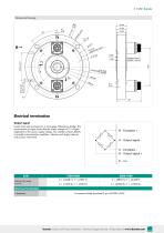 Data Sheet Model 8561-3