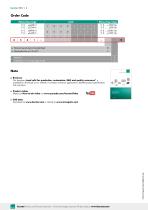 Data Sheet Model 8561-6