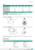 Data Sheet Model 8630-3