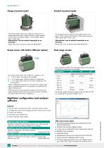 Data Sheet Model 8630-4