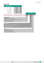 Data Sheet Model 8630-6