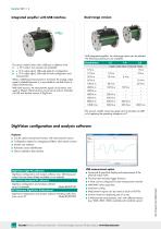 Data sheet Model 8631-4
