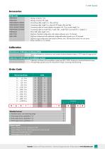 Data sheet Model 8631-5