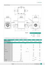Data Sheet Model 8656-3