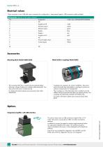 Data Sheet Model 8656-4