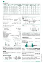 Data sheet Model 8709-2