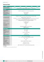 Data Sheet Model 8742-2