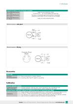 Data Sheet Model 8742-5