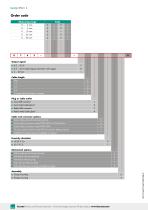 Data Sheet Model 8742-6