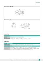 Data Sheet Model 8744-5