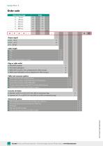 Data Sheet Model 8744-6