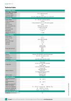 Data Sheet Model 9210-2