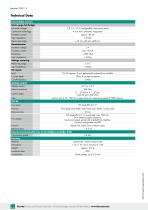 Data Sheet Model 9250-2