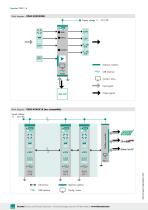 Data Sheet Model 9250-4