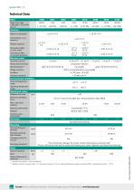 Data Sheet Motel 8451-2