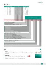 Data Sheet Motel 8451-7