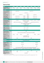 Data Sheet Motel 8451 (2025)-2