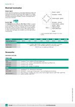 Data Sheet Motel 8451 (2025)-4