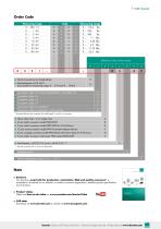 Data Sheet Motel 8451 (2025)-7
