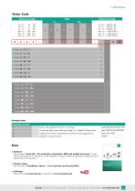 Data Sheet Motel 8565 (2025)-5