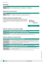 Data sheet - Multichannel Amplifier For strain gauge sensors Model 9236-4