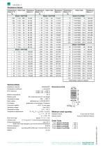 Data sheet- Platinum Resistance Thermometer Simulation-2