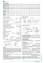 Data Sheet Potentiometric displacement sensor Model 8718-2
