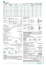Data Sheet Potentiometric displacement sensors Model 8710, 8711-2