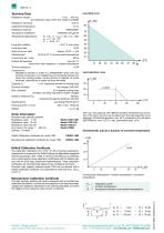 Data-sheet - Precision High Capacity Resistors Model 1282-2