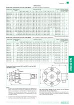 Data Sheet Precision Load Cells Series 85040 and 85070-3