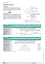 Data Sheet Precision miniature tension/compression load cells Model 8431, 8432-8