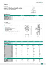 Data Sheet Precision miniature tension/compression load cells Model 8431, 8432-9