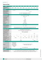 Data Sheet Precision Torque Sensor Model 8661-2