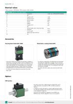 Data Sheet Precision Torque Sensor Model 8661-6