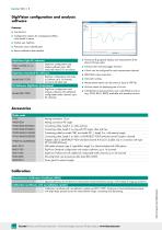 Data Sheet Precision Torque Sensor Model 8661-8