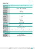 Data Sheet - Pressure Transmitter Model 8227-3