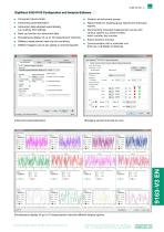Data sheet - SENSORMASTER Model 9163-3