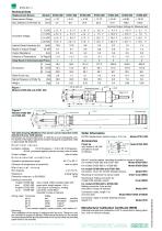 Data Sheet Series 87350-2