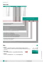 Data Sheet Subminiature Load Cell Model 8413 Model 8414 with overload protection-6