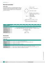 Data Sheet Subminiature Load Cell Model 8413 Model 8414 with overload protection (2025)-4