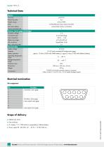 Data Sheet - TRANS CAL Typ 7270-2