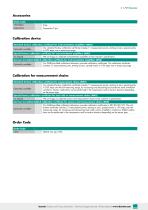 Data Sheet - TRANS CAL Typ 7270-3