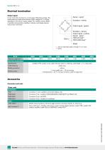 Data sheet Typ 8416-4